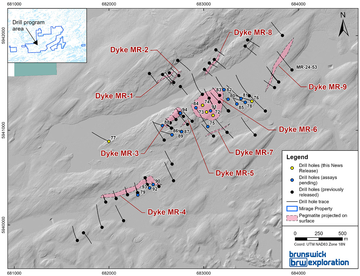 Figure 1: Surface Map of the Mirage Project 