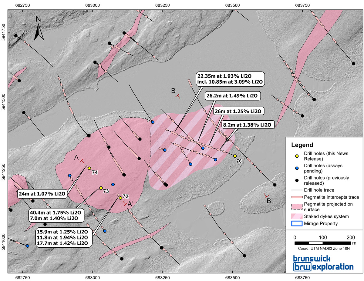 Figure 2: Central Zone of the Mirage Project