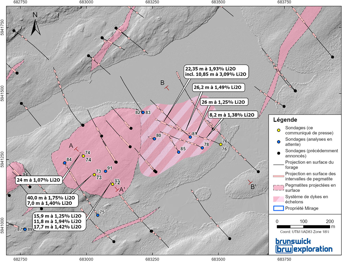 Figure 2 : Zone centrale du projet Mirage