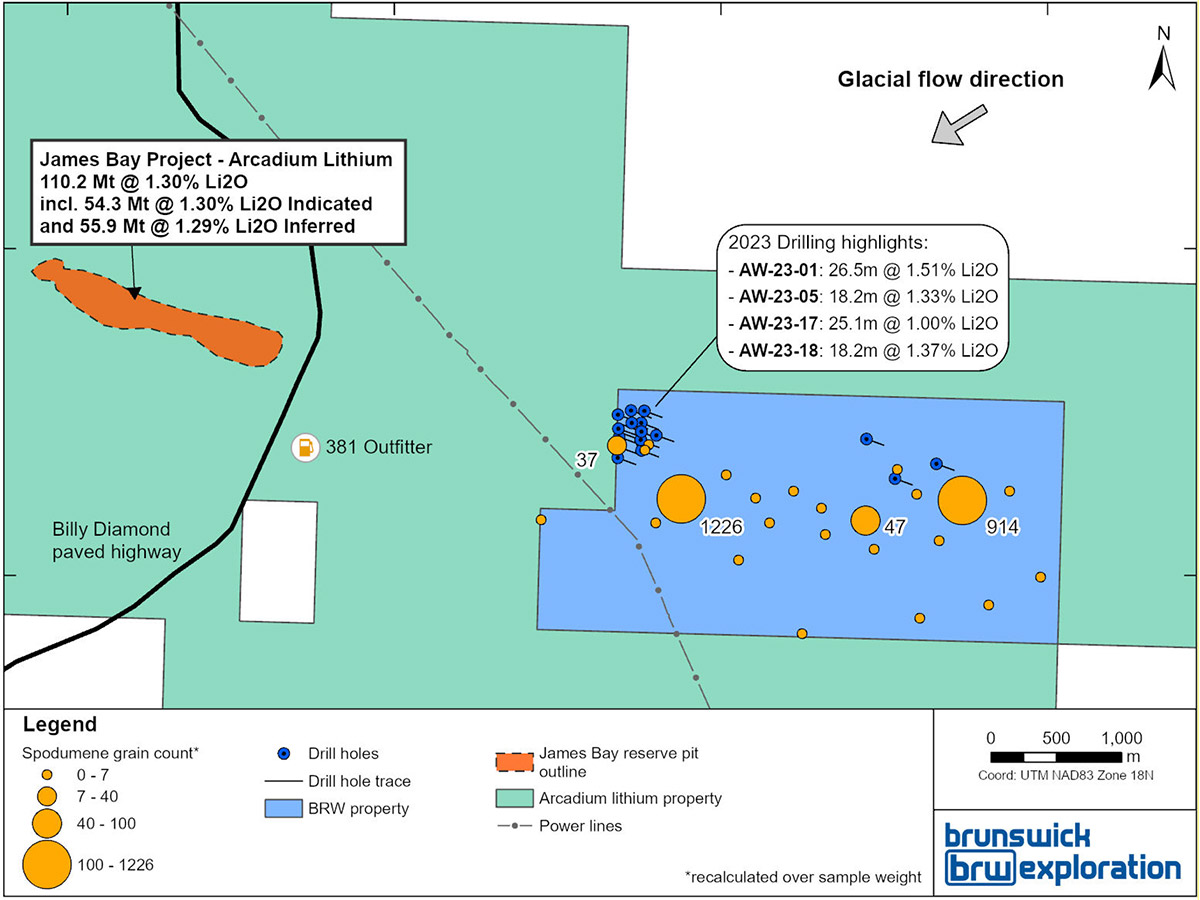 Figure 1: Spodumene Grain Count at Anatacau West