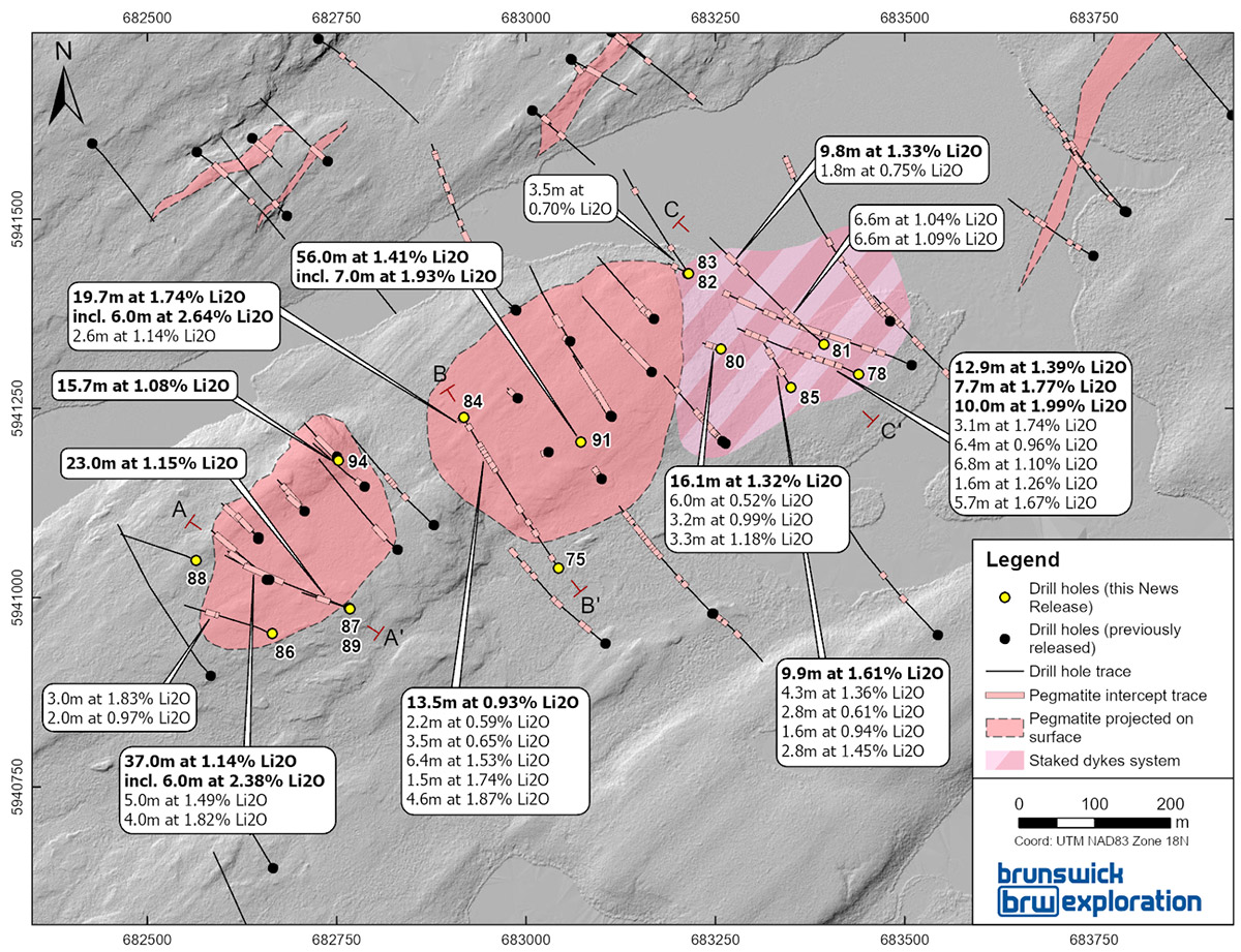 Figure 1: Central Zone of the Mirage Project