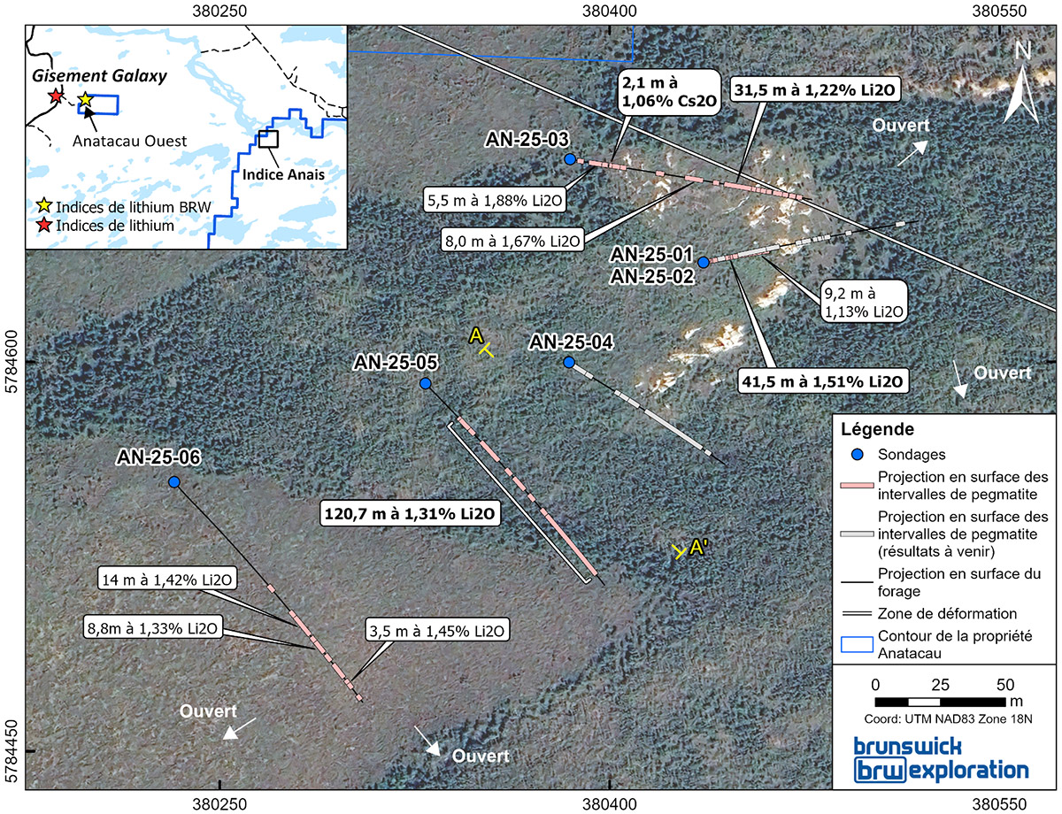 Figure 1 : Carte en plan du projet principal Anatacau et des forages réalisés à ce jour