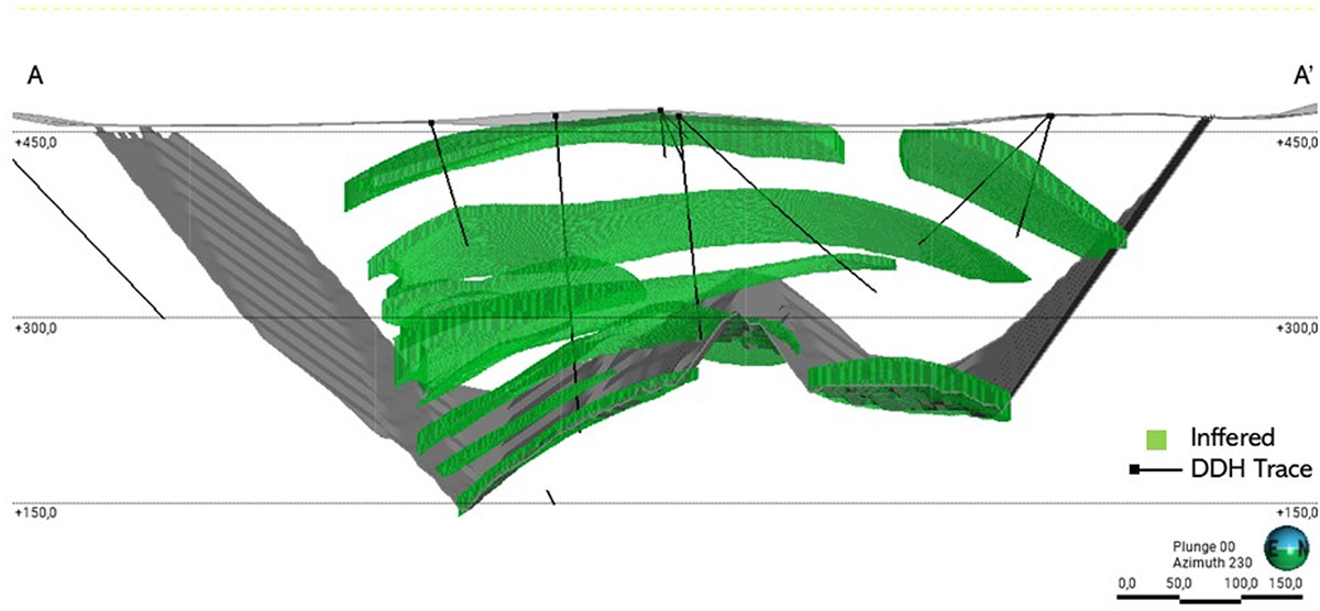 Figure 3: Cross-Section A-A’