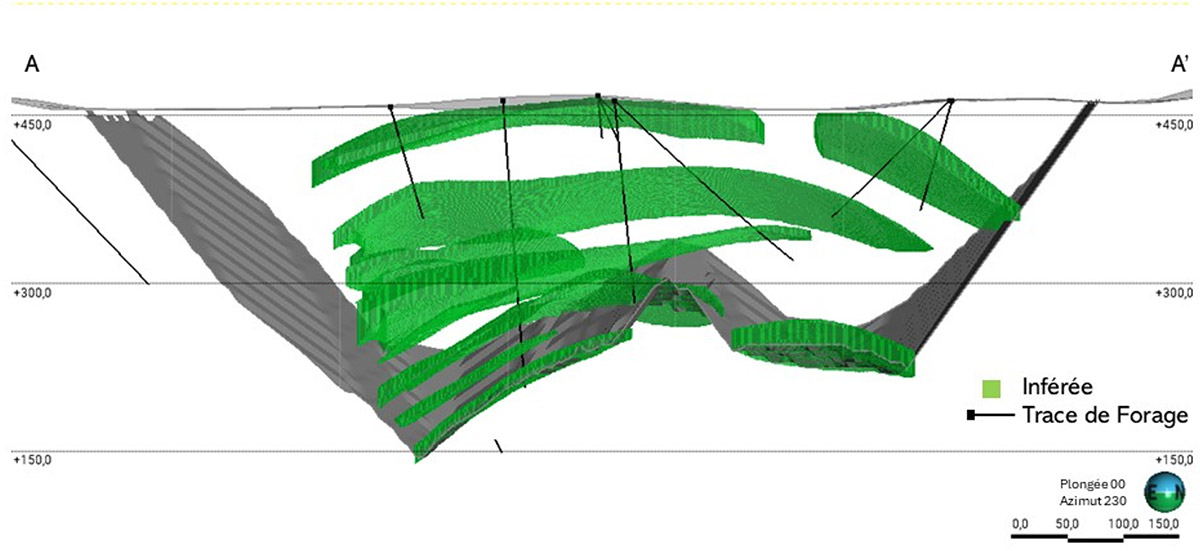 Figure 3 : Section A-A’