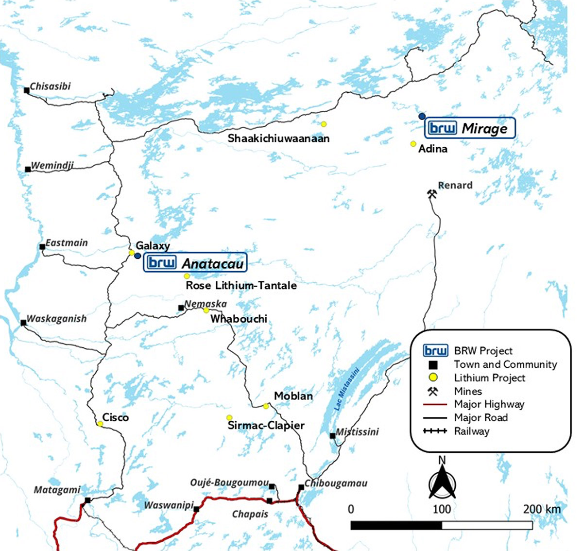 Figure 2: BRW Quebec Portfolio